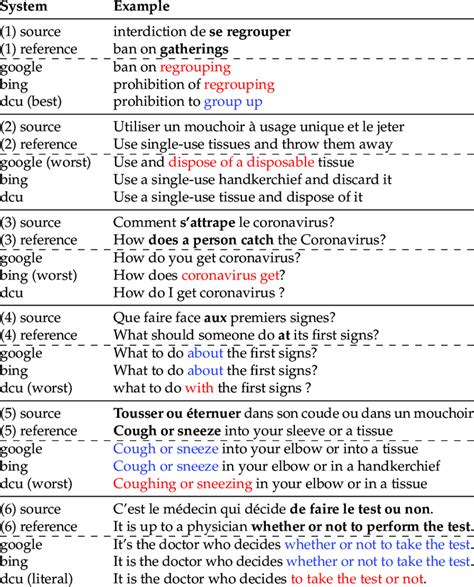 稱得上|Translation of 称得上 to English with examples of 称得上